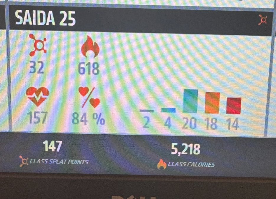 I tried something new today 🧡

And I liked it!