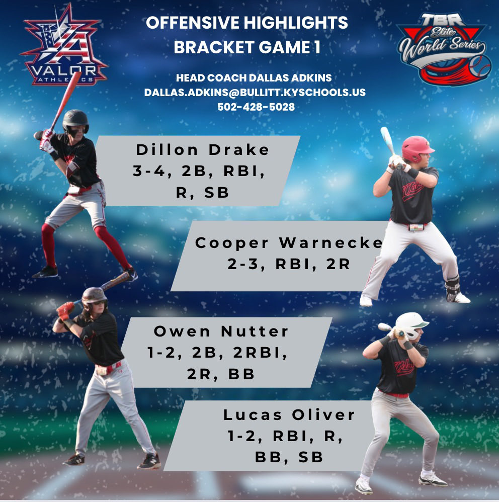 Valor_Athletics tweet media