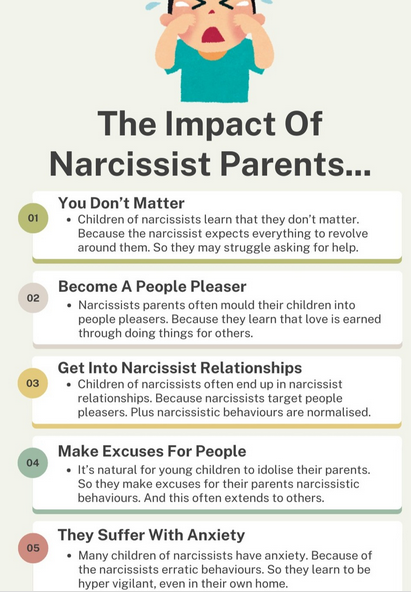NarcissistBox's tweet photo. https://t.co/V57lWfxLs4