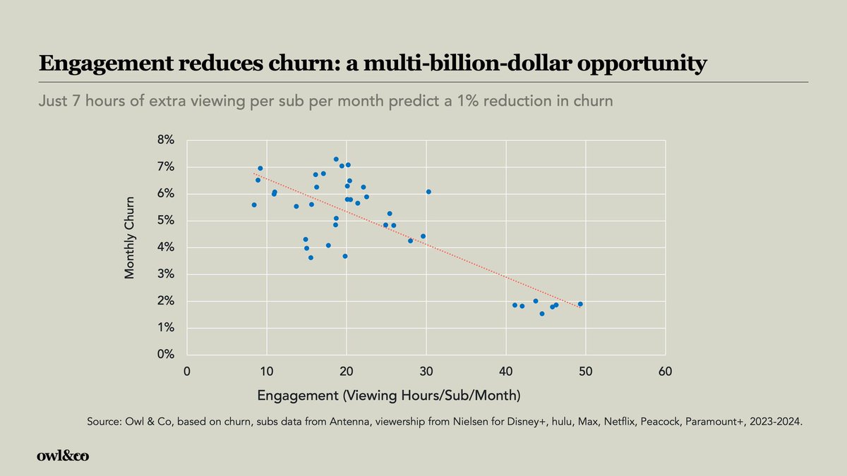 Lucas Shaw tweet media