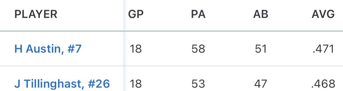 Henry Austin tweet media