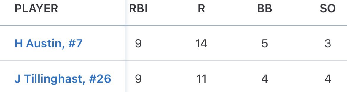 Henry Austin tweet media