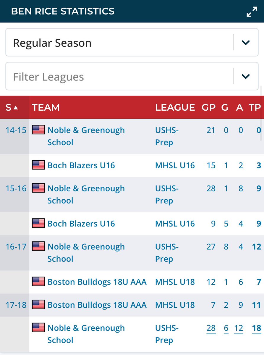 Ezra Gennello tweet media