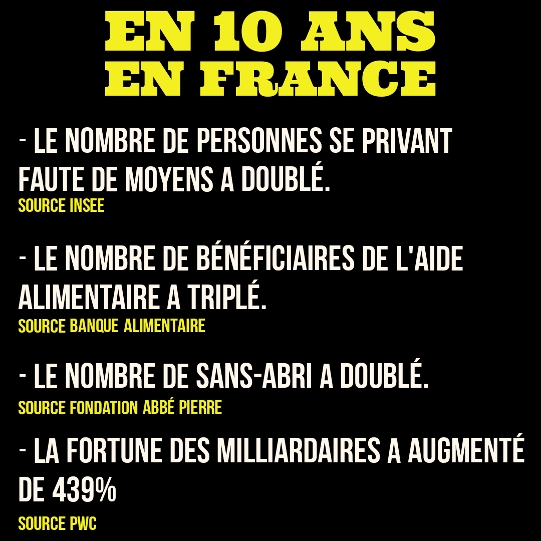 Cerveaux non disponibles tweet media