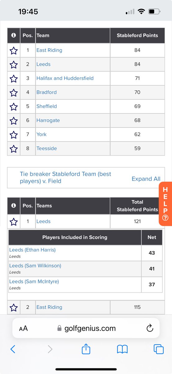 Congratulations to ⁦<a href="/LDUGC/">LDUGC</a>⁩ ⁦<a href="/GarforthGC/">Garforth Golf Club</a>⁩ winners today at ⁦<a href="/tngcgolf/">Thirsk & Northallerton Golf Club</a>⁩ in the Junior Club Team Championship now heading for ⁦<a href="/woodhallspagolf/">Woodhall Spa Golf</a>⁩ ⁦<a href="/EnglandGolf/">England Golf</a>⁩ nationals