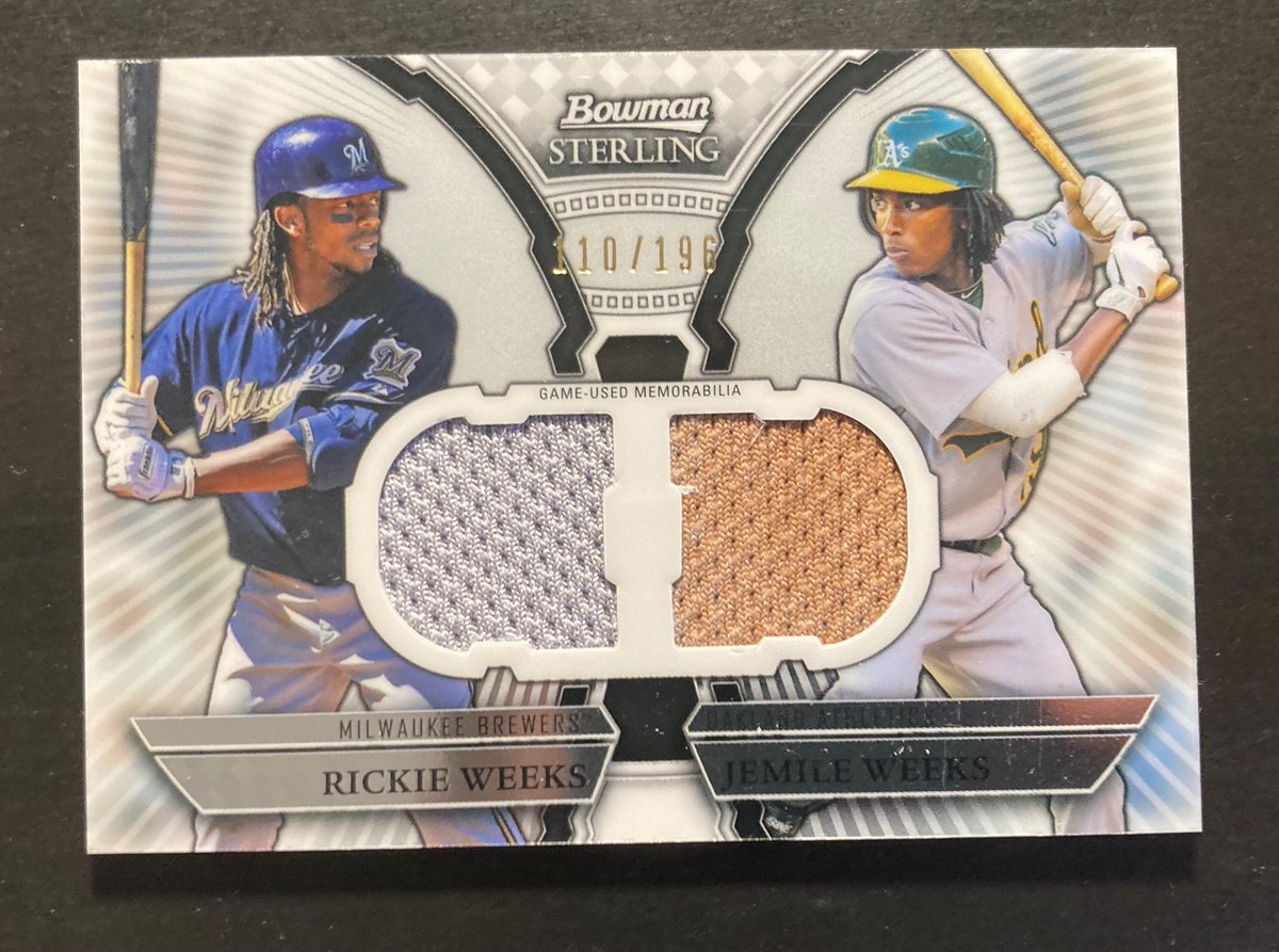 <a href="/LAcarddude/">LA Card Dude</a> Ricky and Jemile Weeks dual relic /199
$3
