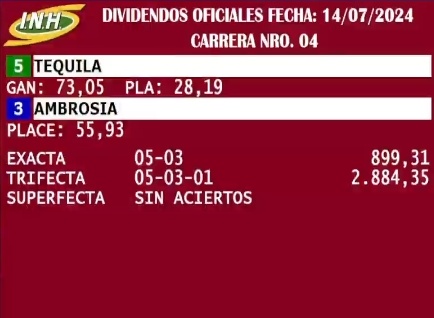 blindadosalas1's tweet photo. #Hipismo Este 14/07/2024 TEQUILA volvió por lo suyo y con una gran conducción de JAIME LUGO #ElPocho ganó el #ClásicoArmadaNacional en un impresionante 95⅗ para la milla. Primera vez que gana en el año la Campeona del Caribe. Presentó David Palencia para el #StudMM https://t.co/eYivrWR9iH