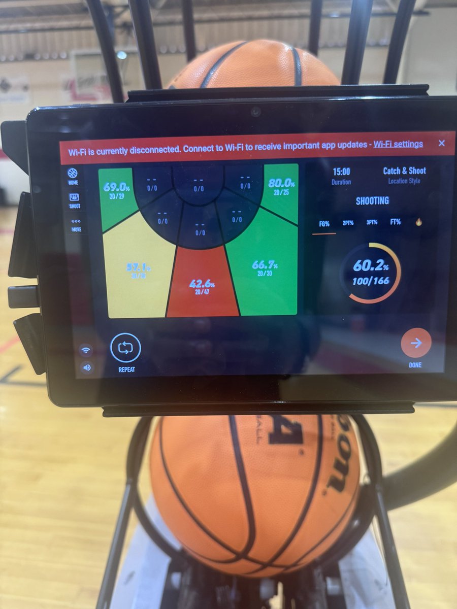 springwoodschoolbasketball tweet media