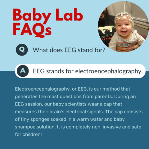 Electroencephalography (EEG) elicits the most questions from parents. Our EEG cap may looks intimidating, but it is completely safe! Most baby scientists forget they’re wearing it within minutes.

Want to learn even more? Check out our website: babylab.rutgers.edu