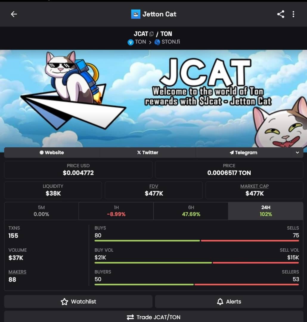 Cryptofutu4759's tweet photo. Gagnez $TON en détenant $JCAT. Premier jeton de récompense #ton ! Découvrez-le !

Adresse de contrat : EQDxnpzUaBsI9cvGPjuxRM3rHGTHDp92vGTKxPodiomXdtAa

Achete ici 👇

https://t.co/uyPqAhzcoW https://t.co/LfPmNaH3B3