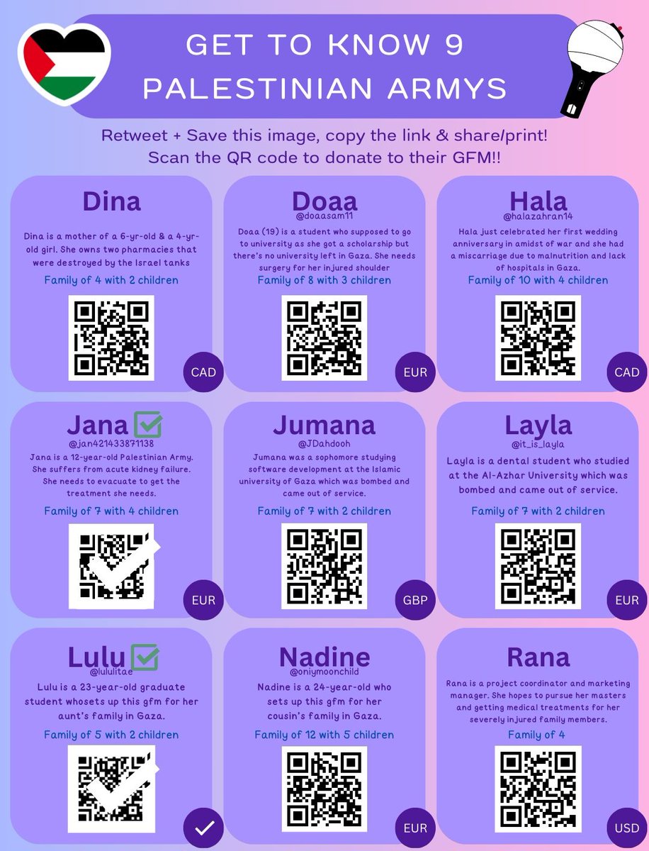 since everyone's active!
keep donating and boosting :)

dina: gofund.me/62d2650b
doaa: gofund.me/df06ab67
jumana: gofund.me/5d958d14
nadine: gofund.me/842ae14f
layla: gofund.me/f6ab2254
rana: gofund.me/1917ee6f
hala: gofund.me/5ce16dd8