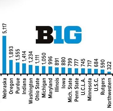 Conor Behrens tweet media