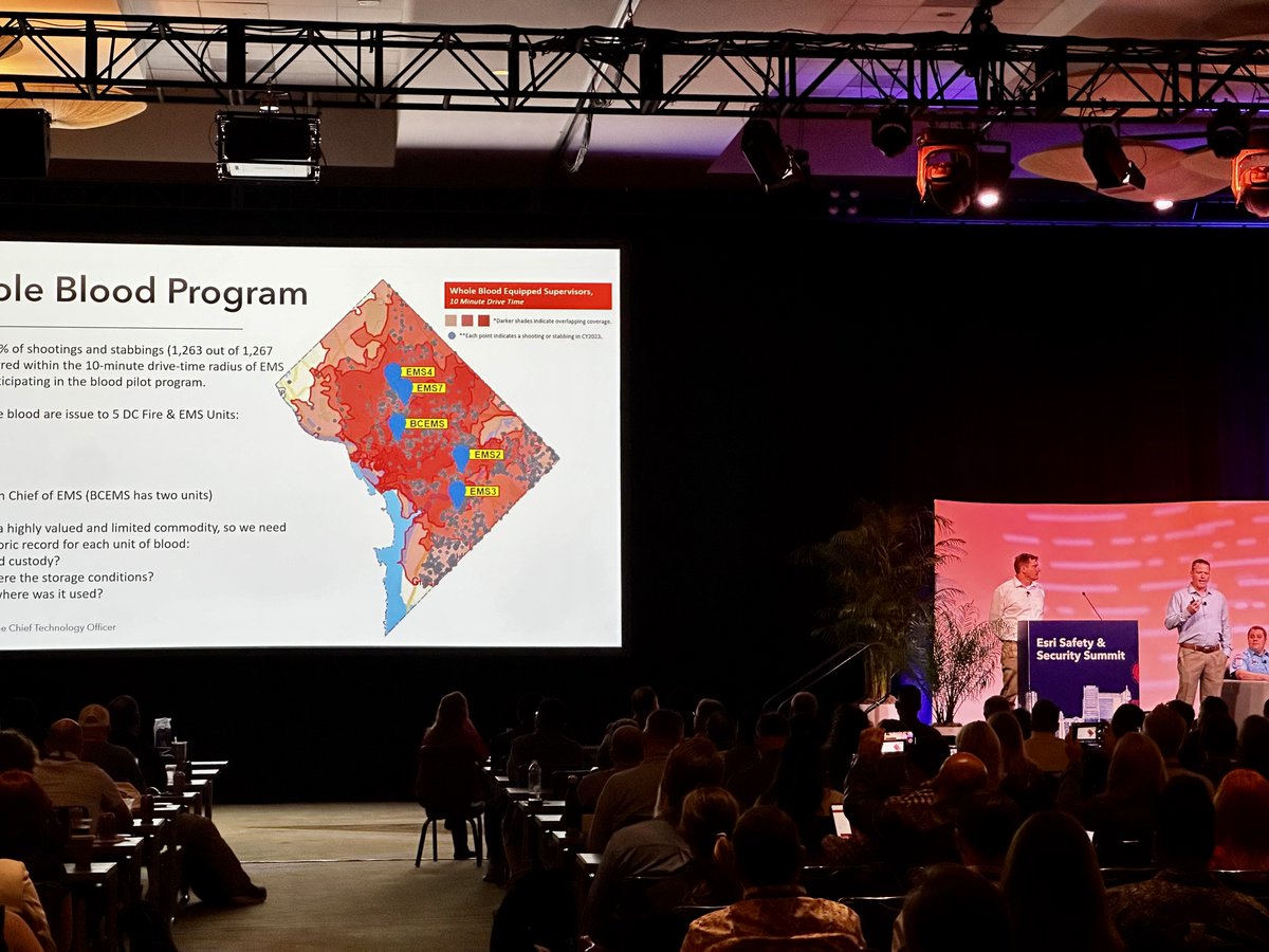 DeccanIntl's tweet photo. Deccan is happy to support the Esri Safety &amp; Security Summit in San Diego this weekend.  It was great to check out the presentations from Deccan family members Chatham County Emergency Services and Washington, D.C. Fire!
#ES3 #ESRI #SafetyandSecuritySummit #Deccanintl https://t.co/BQ6Ofc4ARI