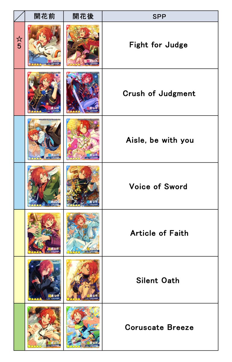 あん レオ40個 レオあん #あんスタNL 新刊サンプルその2 - 愛希の小説