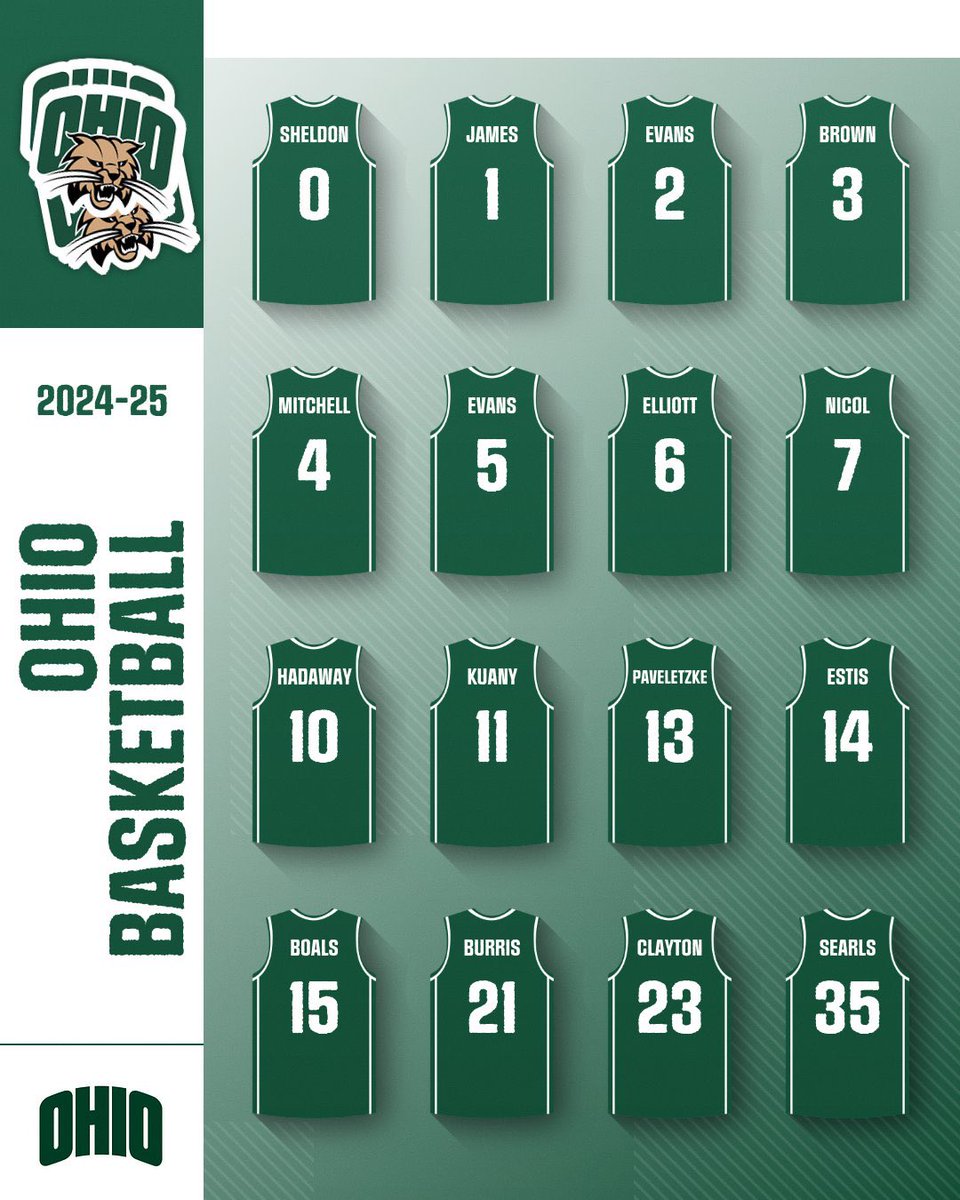 OhioMBasketball's tweet photo. Squad. https://t.co/LoaHV3gogw