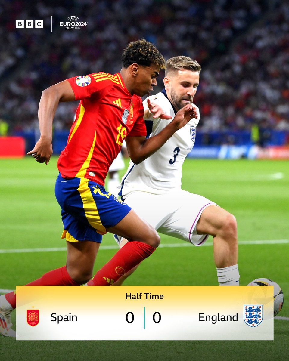 BBC Sport tweet media