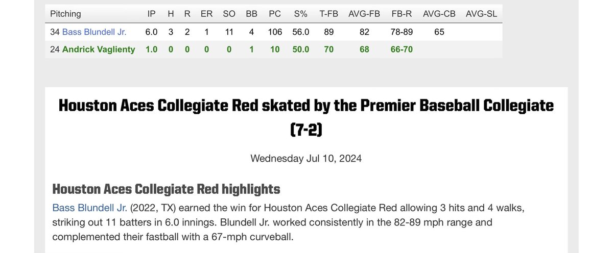 Bass (@bassball34) on Twitter photo Looking For Juco/4 Year Opportunities:
Last outing from Wednesday 7/10 in the Perfect Game Premier Collegiate League. 3 years of eligibility remaining. 6'5" 235lb RHP, 4.0 GPA in the classroom. <a href="/FlatgroundApp/">FLATGROUND Pitching</a> <a href="/BUncommitted/">Baseball_Uncommitted</a> <a href="/UncommittedUTR/">Under The Radar π</a> <a href="/UncommittedStud/">Uncommitted Studs</a> @PBR_Uncommitted Looking For Juco/4 Year Opportunities:
Last outing from Wednesday 7/10 in the Perfect Game Premier Collegiate League. 3 years of eligibility remaining. 6'5" 235lb RHP, 4.0 GPA in the classroom. <a href="/FlatgroundApp/">FLATGROUND Pitching</a> <a href="/BUncommitted/">Baseball_Uncommitted</a> <a href="/UncommittedUTR/">Under The Radar π</a> <a href="/UncommittedStud/">Uncommitted Studs</a> @PBR_Uncommitted