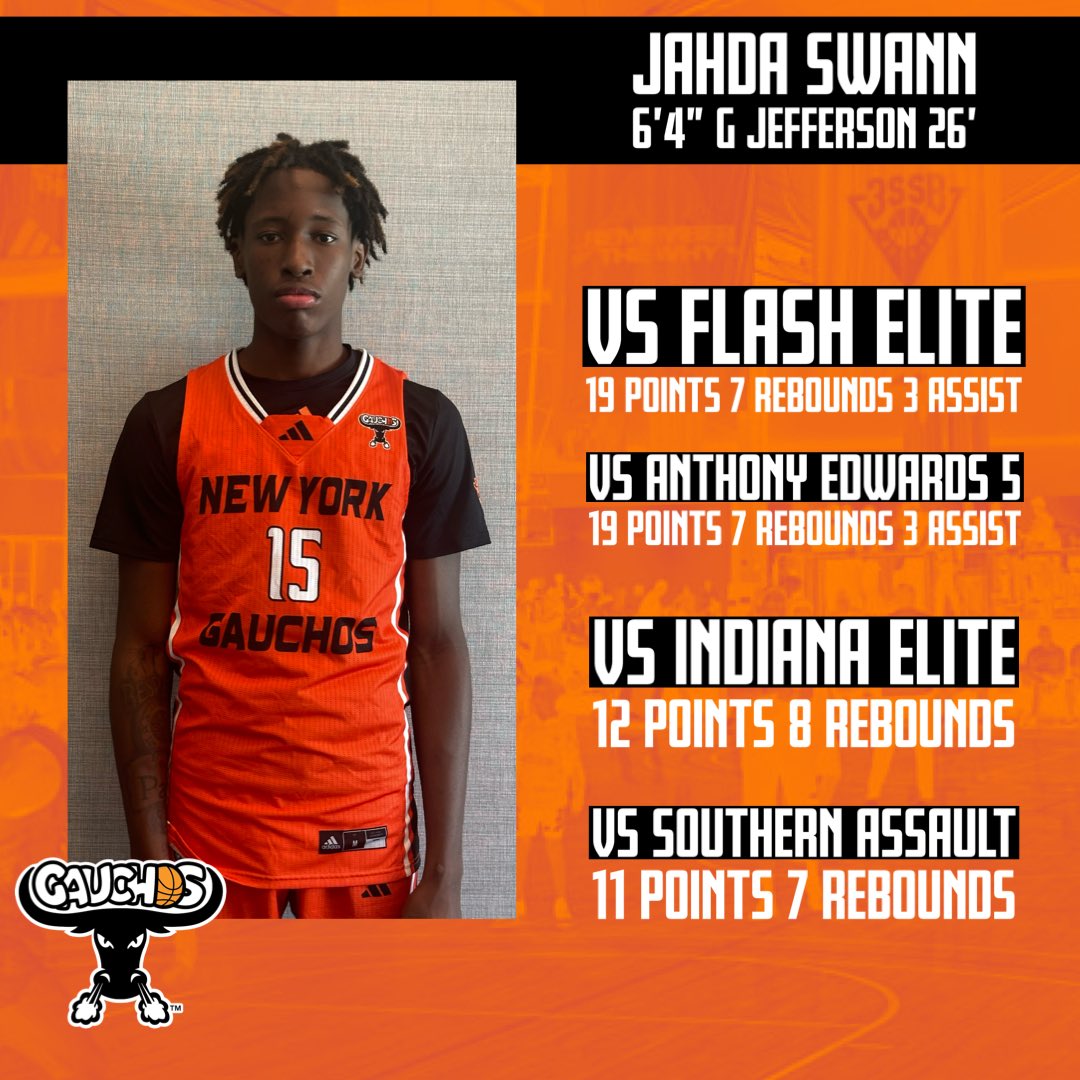 Cj steed (@cj_steed) on Twitter photo <a href="/Jahdaswann4/">Jahda Swann</a> 6 man of the Year!! lol
Great week at <a href="/3SSBCircuit/">3Stripes Select Basketball</a> with <a href="/nygauchos/">New York Gauchos</a> 16u squad showed up and showed out <a href="/Jahdaswann4/">Jahda Swann</a> 6 man of the Year!! lol
Great week at <a href="/3SSBCircuit/">3Stripes Select Basketball</a> with <a href="/nygauchos/">New York Gauchos</a> 16u squad showed up and showed out