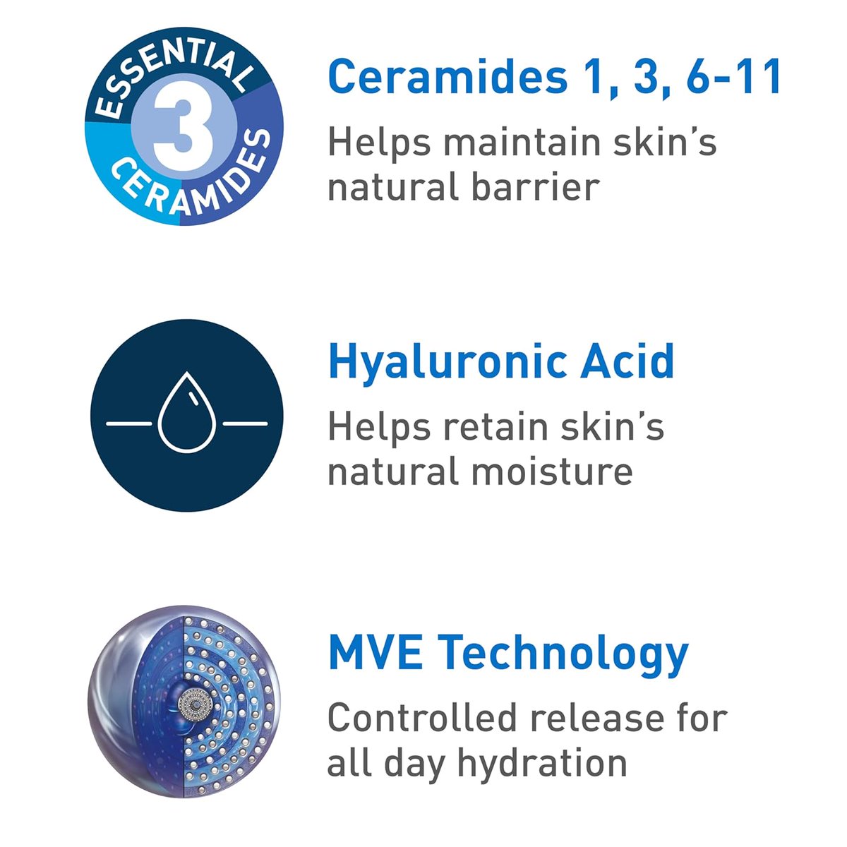 MdSorifuldms12's tweet image. CeraVe Moisturizing Cream | Body and Face Moisturizer for Dry Skin | Body Cream with Hyaluronic Acid and Ceramides

Buy Now: amzn.to/3S6t6ic

#CeraVe #MoisturizingCream #DrySkinRelief #HyaluronicAcid #Ceramides #DailyMoisturizer #OilFree #FragranceFree #NonComedogenic