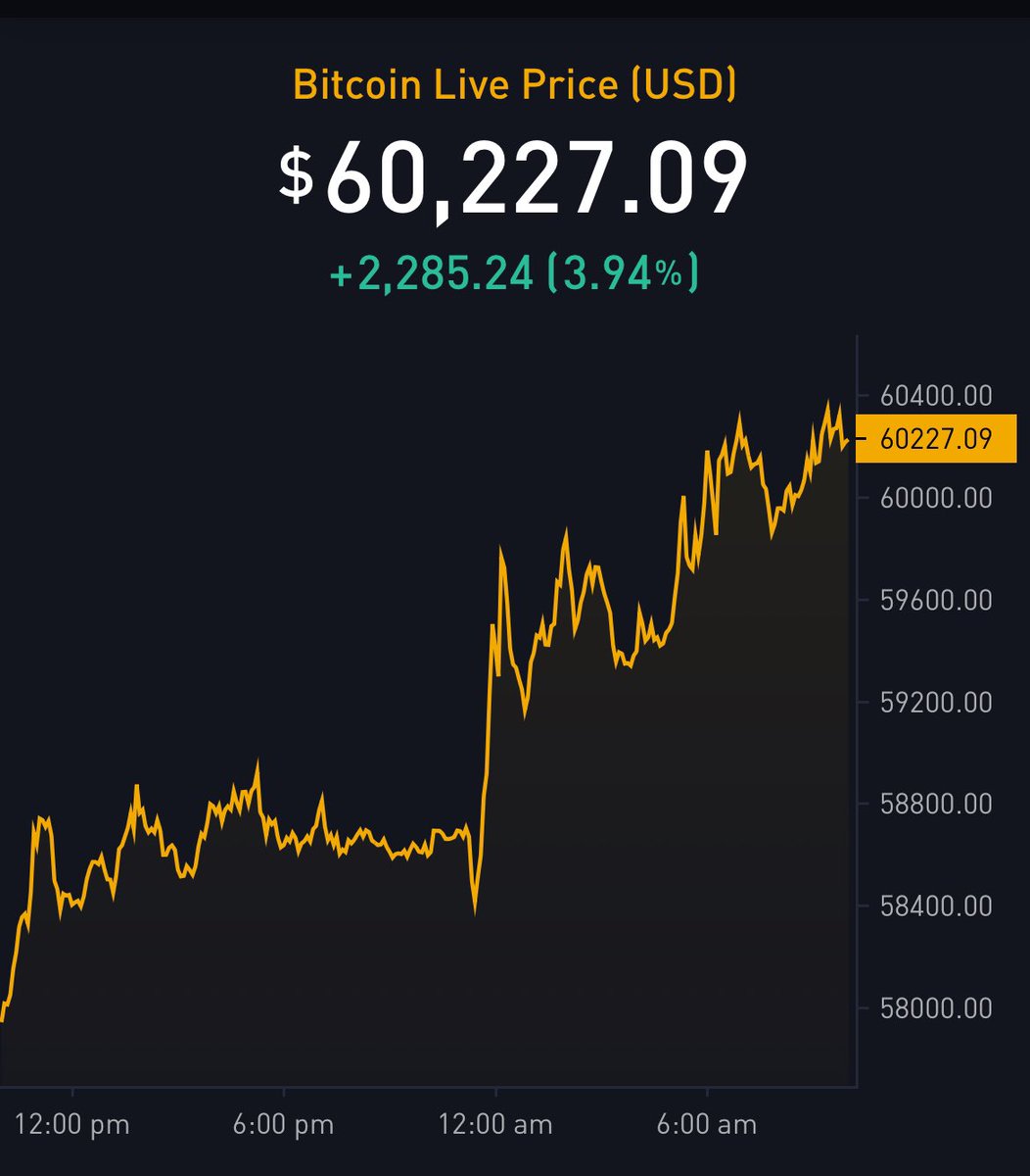 SFCrypto tweet media