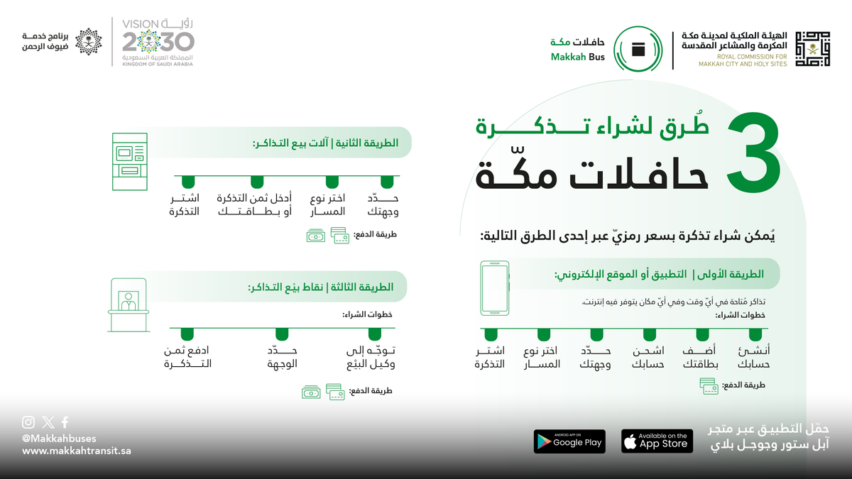 MakkahBuses's tweet photo. تعرف على طرق شراء التذاكر في #حافلات_مكة، لتعِش تجربة روحانية مُتكاملة https://t.co/5nVI8Jf1Q8