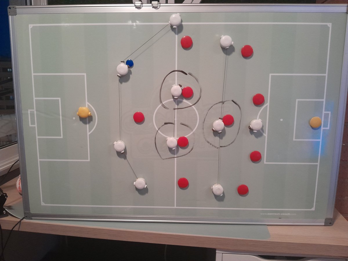 Inglaterra está marcando casi al hombre a los 3 cebtrocampistas españoles, persguiendolos y desnaturalizando el juego interior español