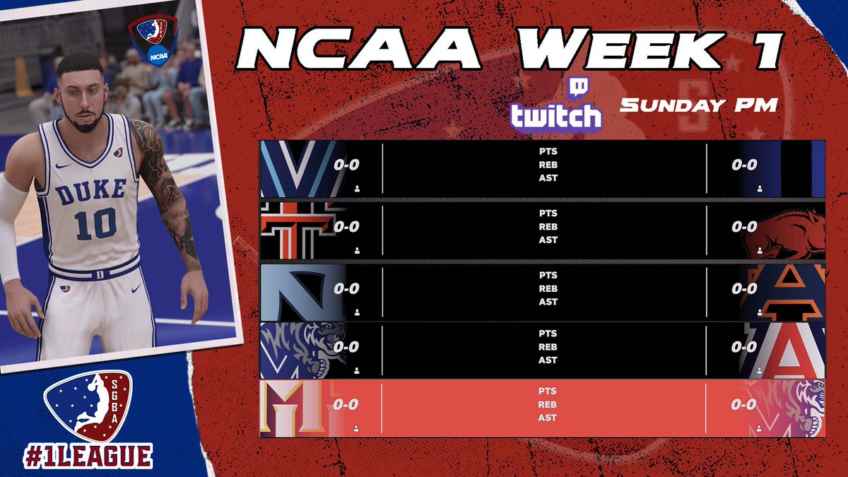 We are back SGBA fans! NCAA Season 2 tips off tonight on TWITCH at 9:30 pm est. Tune in to catch some great NCAA basketball showcasing Nova, Duke, Tex Tech, Arkansas, UNC, Auburn, Memphis, Arizona &amp; Marquette.  <a href="/iNetworkSports/">iNetwork</a> <a href="/iNetworkEsports/">iNetwork eSports Team</a> <a href="/TGA_Media/">TGA Media</a> twitch.tv/sgba2kleague