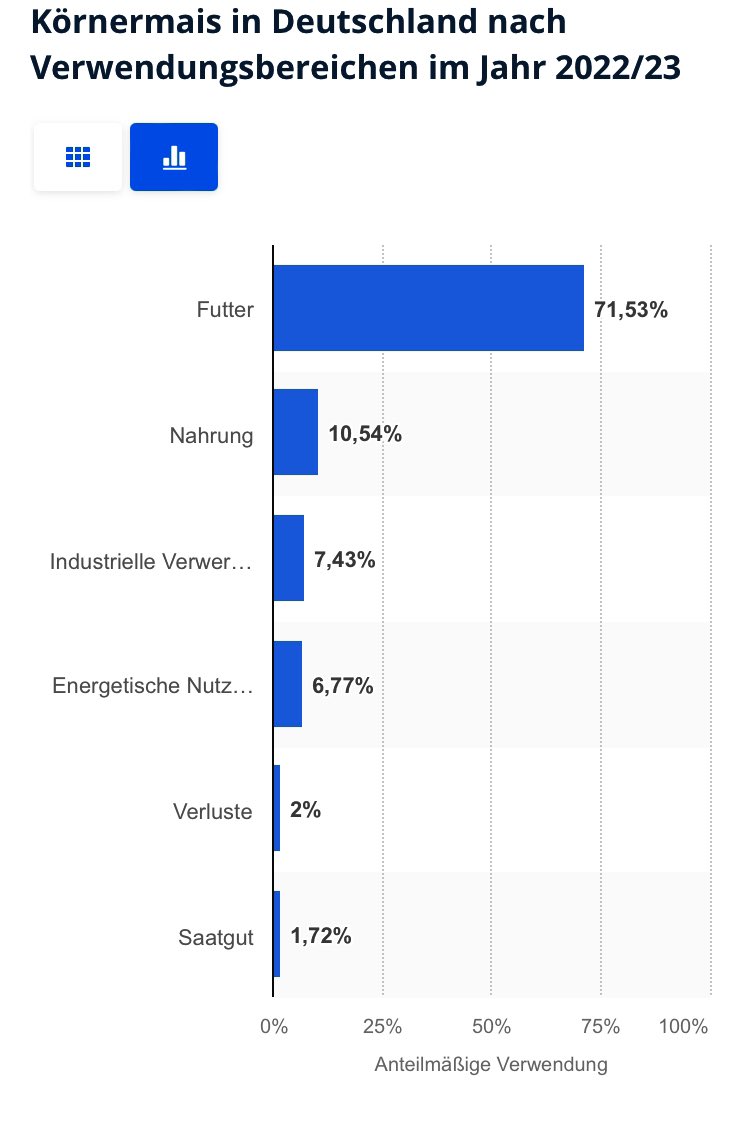 Torsten Hasforth tweet media