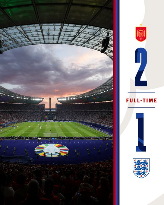 Full-time: Spain 2-1 England