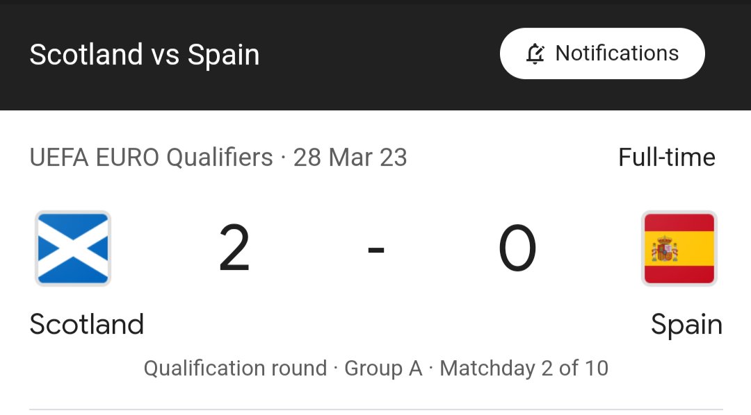 jaymcculloch11's tweet photo. Suppose beating Spain isn't for everyone 🏴󠁧󠁢󠁳󠁣󠁴󠁿🏴󠁧󠁢󠁳󠁣󠁴󠁿

#euro https://t.co/iZiKQsih84
