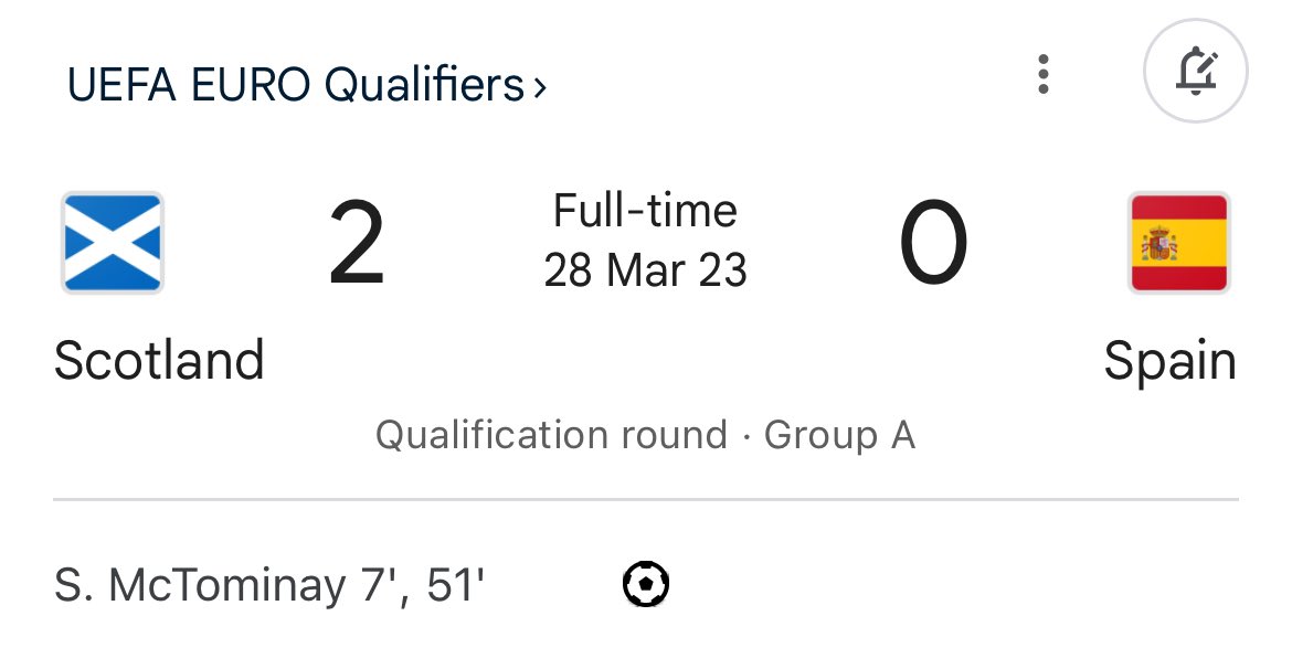 Scotland Goals tweet media