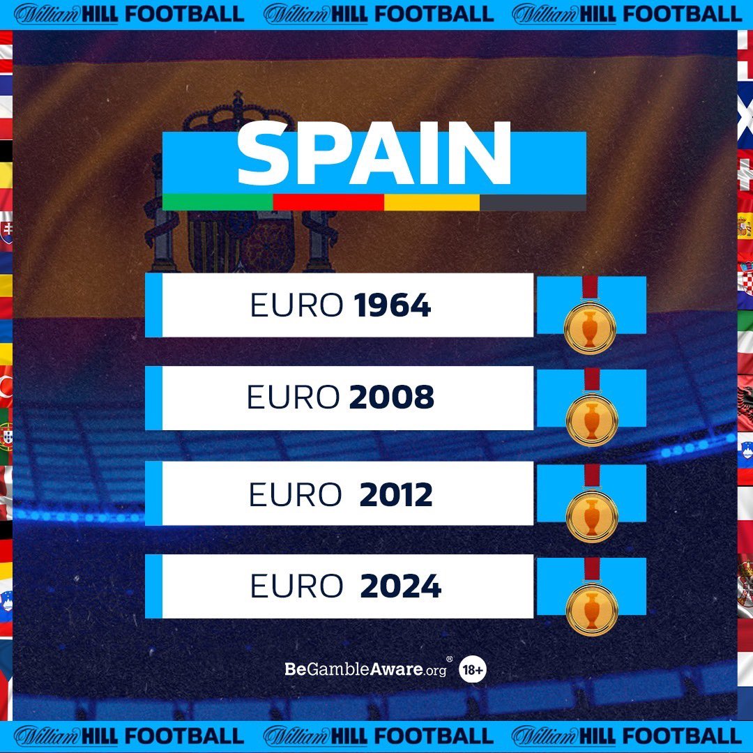🇪🇸 Spain become the first team to win the competition on four separate occasions.

#EURO2024 #ESPENG