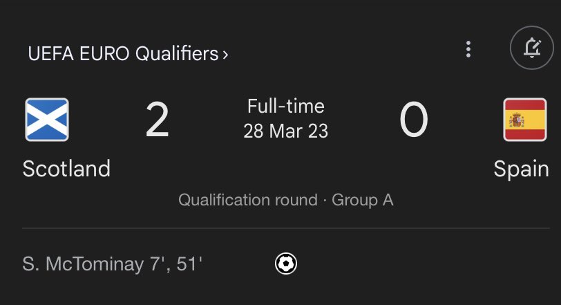 Beating Spain isn’t for everyone  #ENGSPN