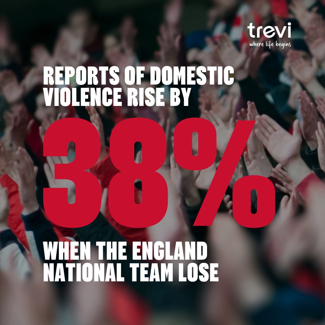Following tonight’s loss against Spain, reports of domestic violence will increase by 38%.

If you or a loved one are experiencing violence, you can call the National Domestic Abuse Helpline for free on 0808 2000 247.
