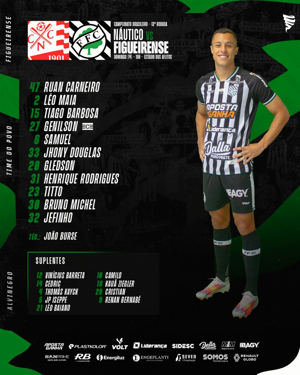 FigueirenseFC's tweet photo. 📋 FIGUEIRA PRONTO!
⠀
Confira a escalação alvinegra para enfrentar o Náutico, às 19h, no Estádio dos Aflitos.
⠀
#NAUxFIG
#CampeonatoBrasileiro https://t.co/oscduJPGd5