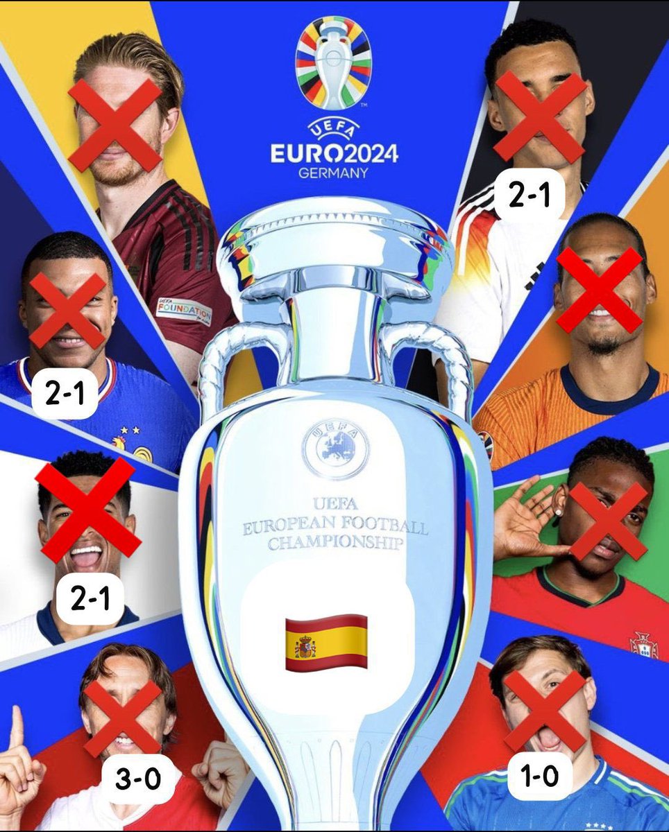IvaanBlanco26's tweet photo. @EURO2024 JAJAJAJAJAJAJAJAJAJAJAJAJAJAJAJAJA. https://t.co/QNgbJU8jSP