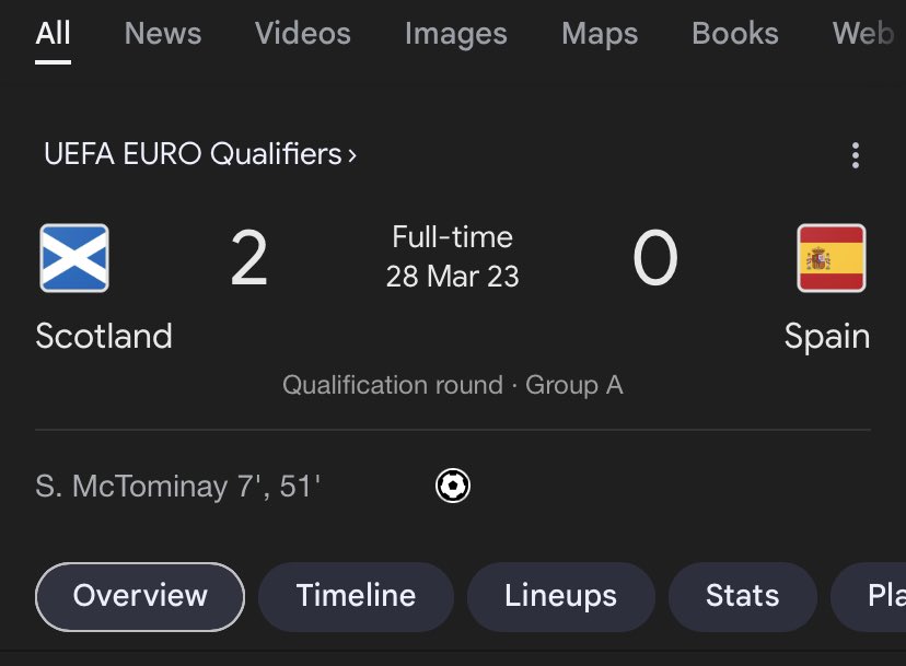 Stephen1874's tweet photo. I guess beating Spain isn’t for everyone😬😬 https://t.co/q5tJafBbAS