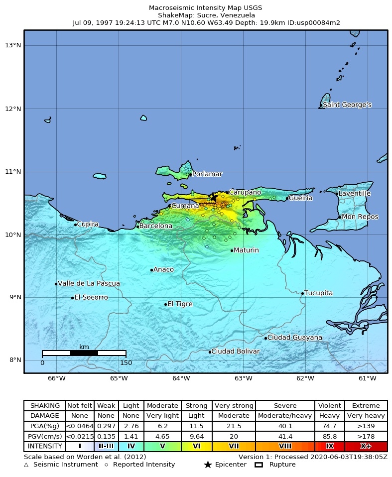 raspishake's tweet photo. This week in #earthquake history: the 1997 M6.9 #Cariaco earthquake in #Venezuela.
The event was felt in much of the NorthWestern portion of the country and also in #TrinidadandTobago. It happened along the #ElPilar fault. ➡️ https://t.co/ACjdADAVim https://t.co/THBI4JSP1w
