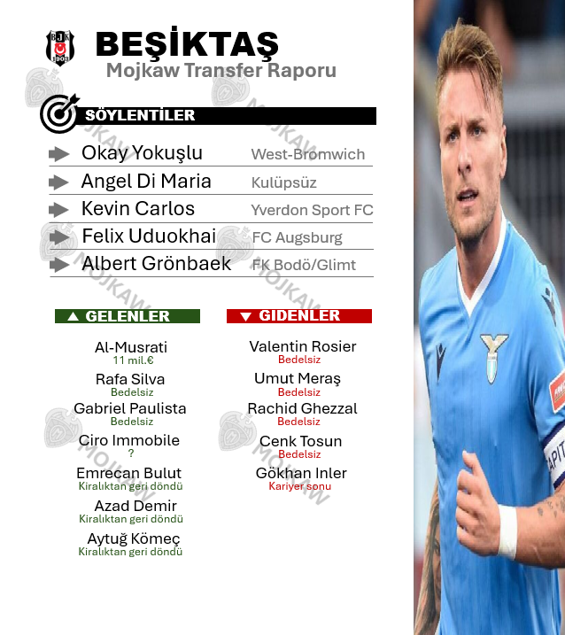 hi_aygun's tweet photo. 🚨Mojkaw Transfer Özeti Twitchde https://t.co/w6z7U3rEPg canlı yayında takipte kalın!🎯 https://t.co/F4OmMnc3cs