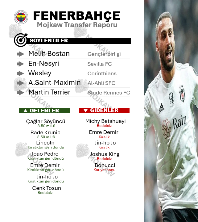 hi_aygun's tweet photo. 🚨Mojkaw Transfer Özeti Twitchde https://t.co/w6z7U3rEPg canlı yayında takipte kalın!🎯 https://t.co/F4OmMnc3cs