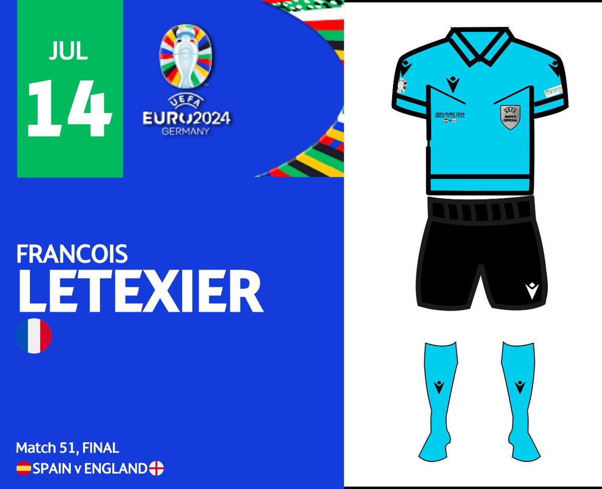 VictoriaGooner's tweet image. François Letexier, being the youngest referee in the 17 European Finals, leads a fantastic Final from opening to final whistle. #EURO2024 

For the 29th time this tournament, referees wear blue. #ESPENG 2-1