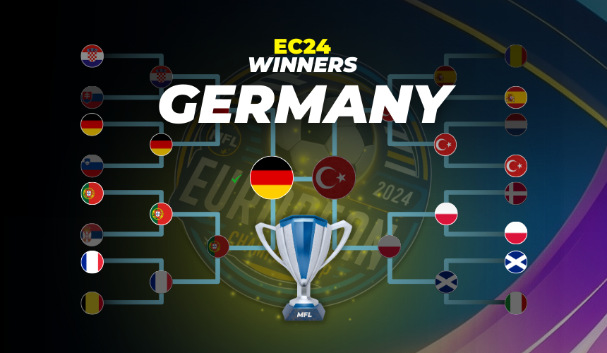 playMFL's tweet photo. GERMANY WIN THE EC24!! A brace from Arno Heck, including the 90th minute winner. Wow! 🔥 🔥 🔥
Congratulations! 🇩🇪🇩🇪🇩🇪🇩🇪 https://t.co/9eIrmSDa2W