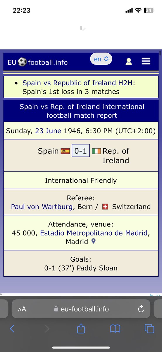 Beating Spain isn’t for everyone