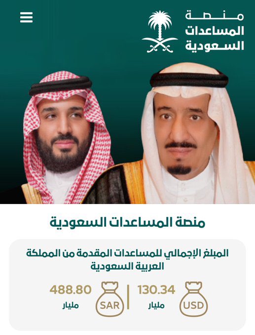 halgawi's tweet photo. اجمالي المساعدات السعودية للدول الشقيقة:
488.80 مليار ريال.

—-
اللهم احفظ هذا البلد قيادة وشعباً 
❤️🇸🇦 https://t.co/FvuQgKPw88