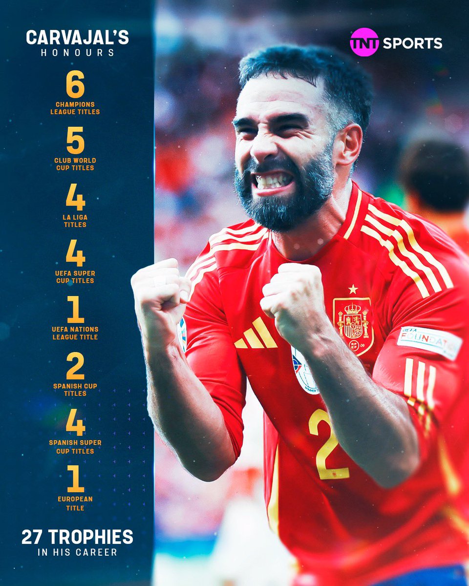 managingmadrid's tweet photo. Yeah, this is an insane trophy cabinet.

Sheesh.

Carvajal, absolute legend. https://t.co/eke9tSNPE9