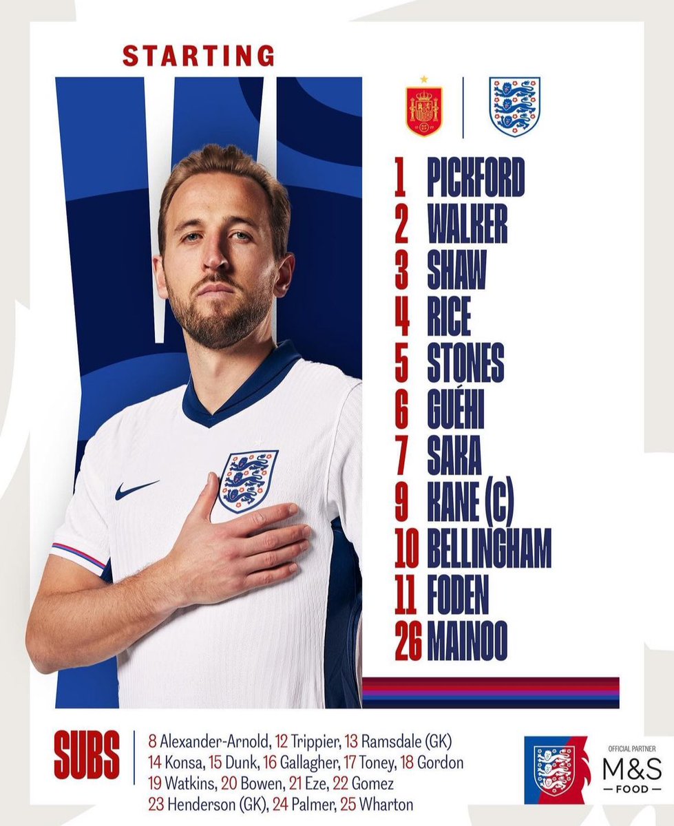 28proudoflouis's tweet photo. Absolutely devastated 

Let’s continue to support our boys because they will be more devastated than any of us. 

Well done lads. You got to the final and that’s a huge achievement. Sorry it didn’t go your way.

Don’t forget you’re all amazing 🏴󠁧󠁢󠁥󠁮󠁧󠁿
#EnglandEuro2024 https://t.co/BAk6tDQtzX