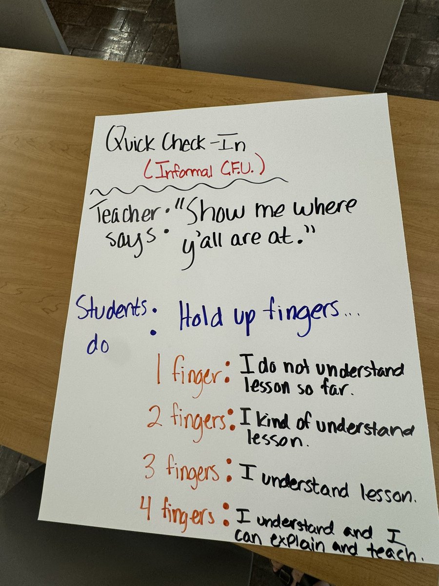 nathanlovesmath's tweet photo. Making posters for setting classroom expectations!!! https://t.co/9fQooEg4O9