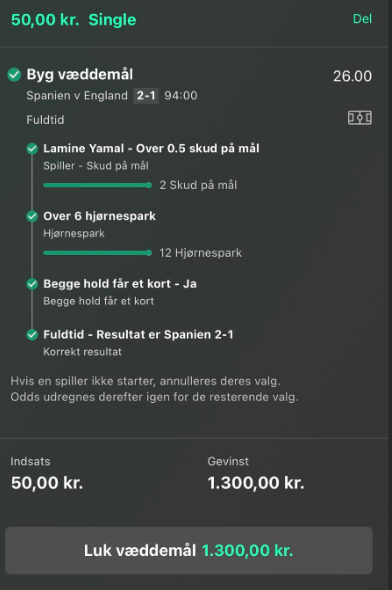 createdbyoliver's tweet photo. @HANCXCK Called the 2-1 for Spain, turning £5 to £150
W domestic violence https://t.co/lHZB0GvRmi