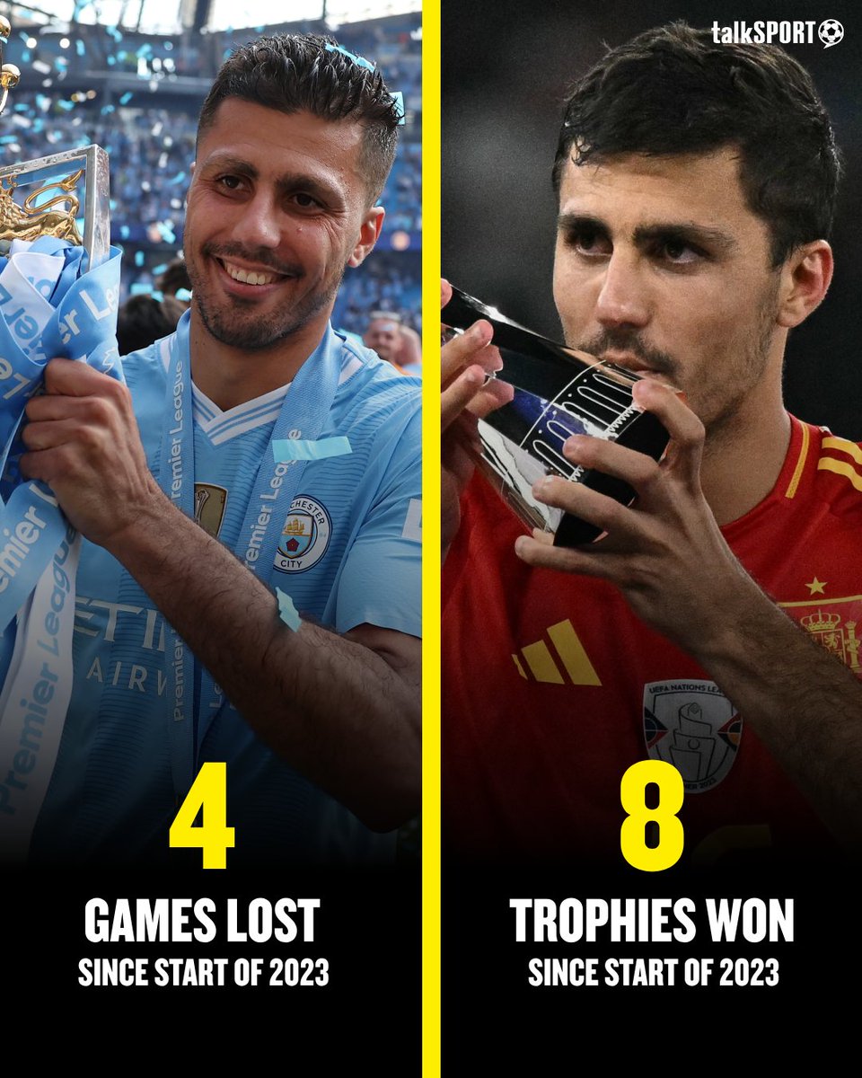 talkSPORT's tweet photo. Rodri is the best holding midfielder in the world. 👏 https://t.co/yjWffl9u3u