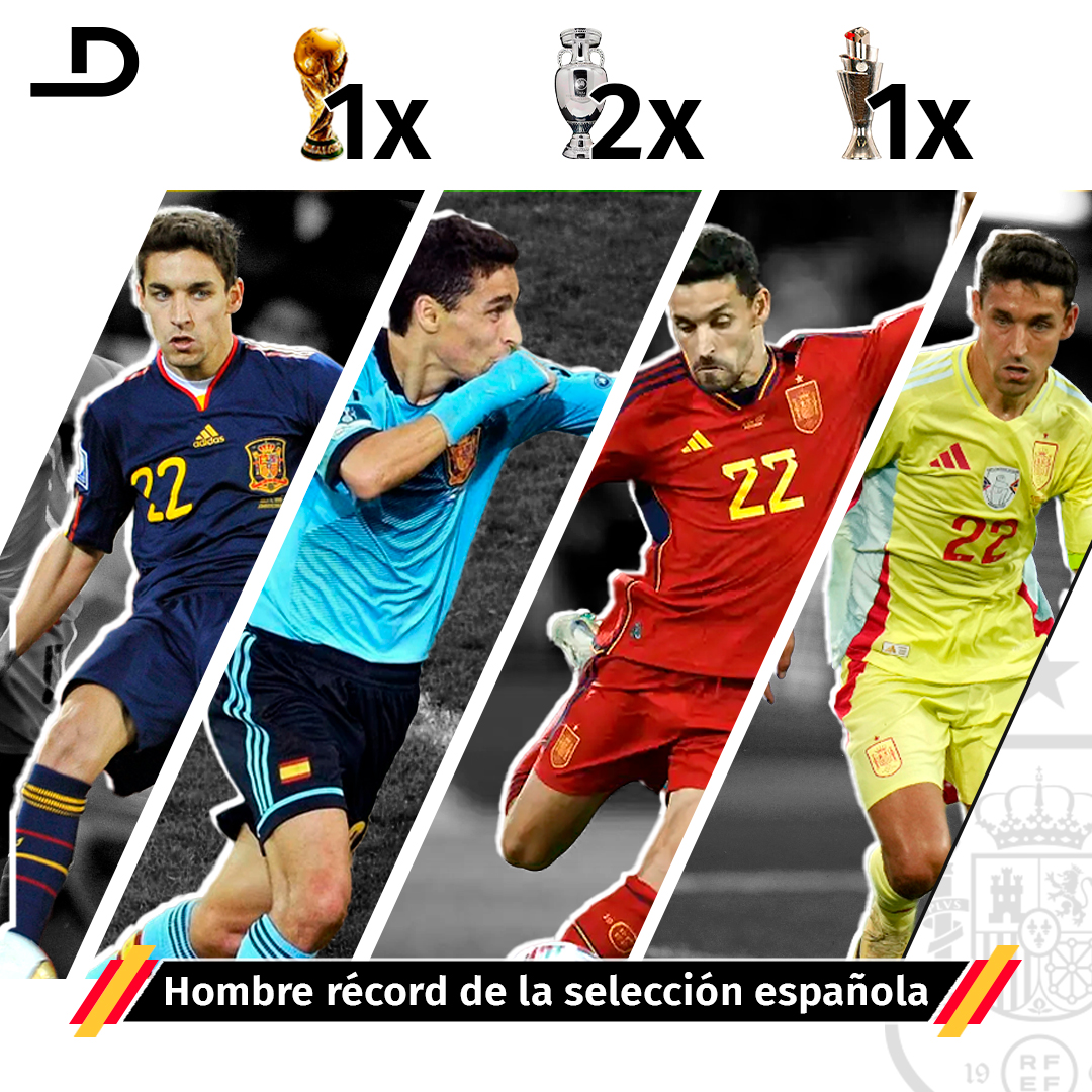 🥇 El hombre récord de la Selección Española

Jesús Navas gana su cuarto título con España y es historia futbolística de este país.

¡Enhorabuena, <a href="/JNavas/">Jesús Navas</a>!

🔗 dsmrq.es/2xaz90 🔗